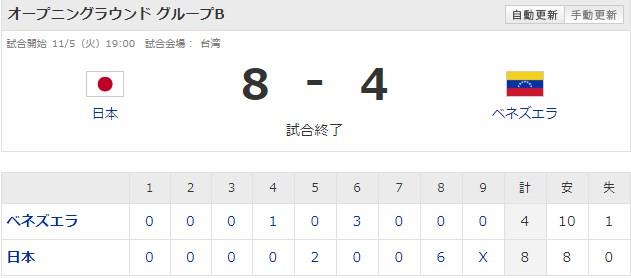 プレミア１２試合結果