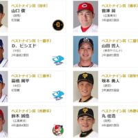 2019ベストナイン