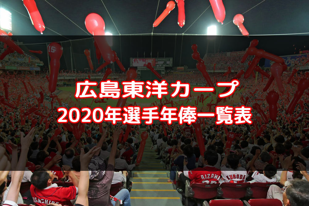 2020年広島東洋カープ選手年俸一覧表