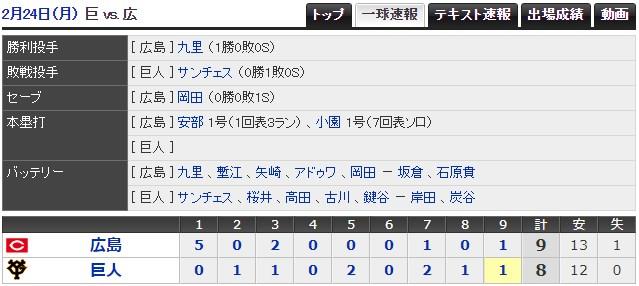 巨人戦試合結果